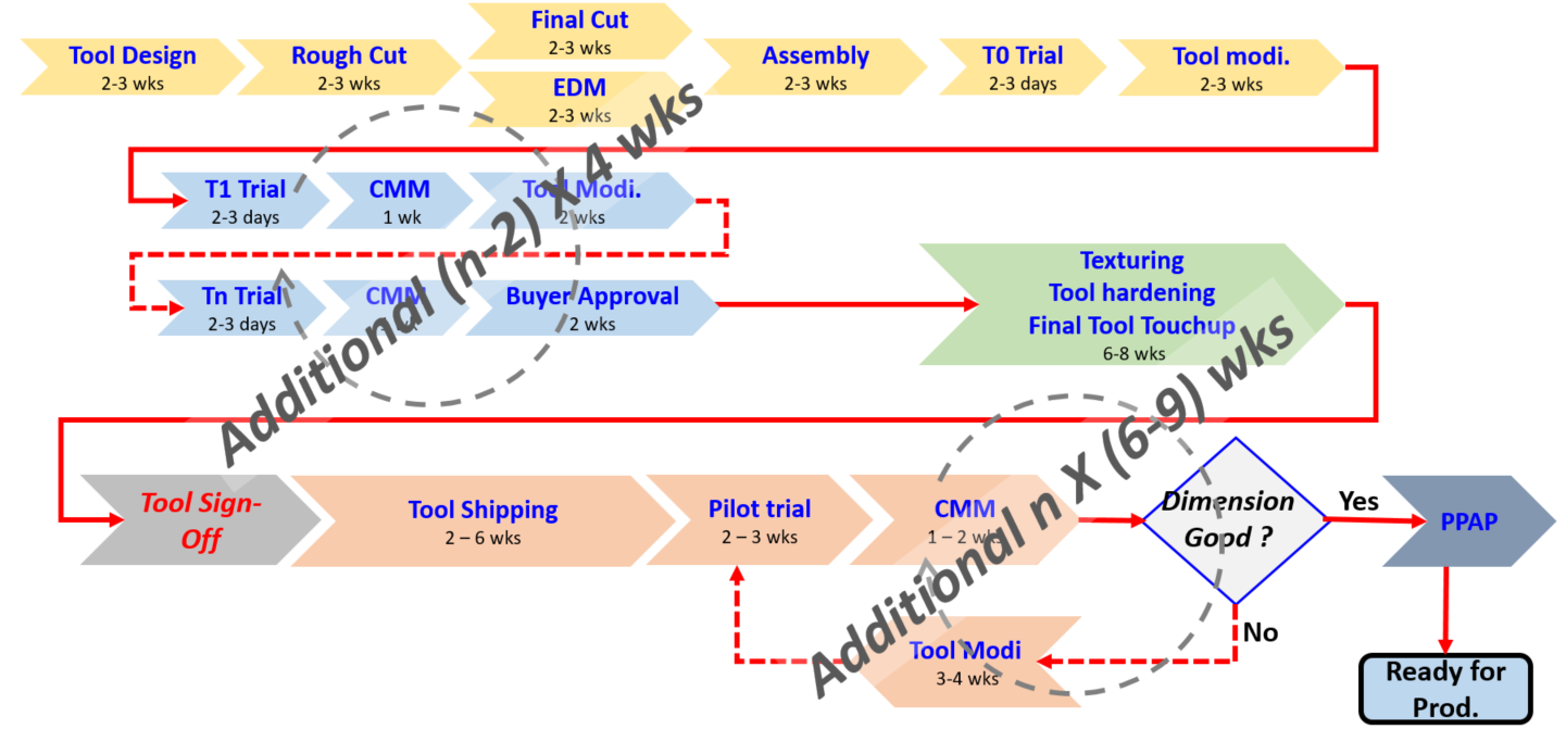 1-23020G42G3a4.png
